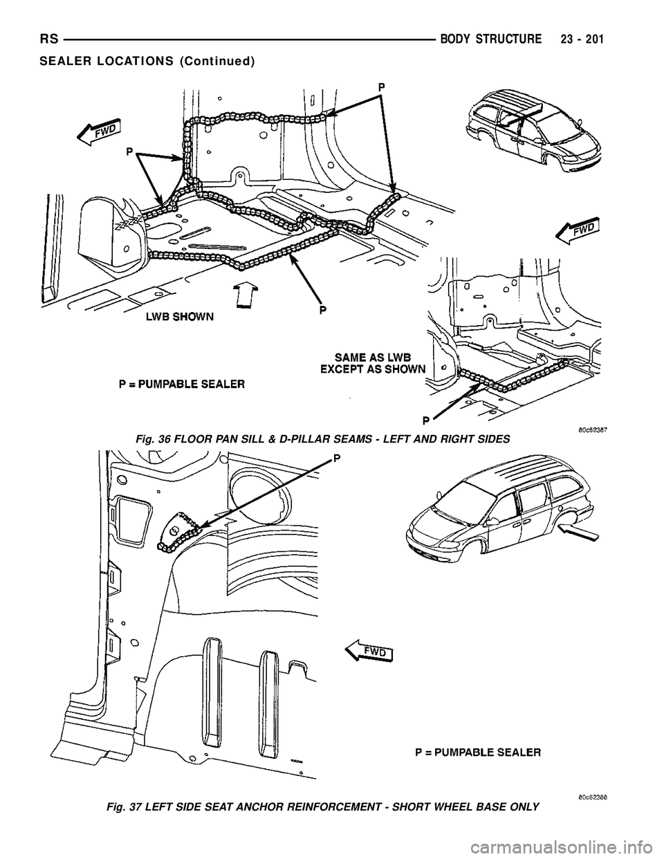 CHRYSLER CARAVAN 2005  Service Manual Fig. 36 FLOOR PAN SILL & D-PILLAR SEAMS - LEFT AND RIGHT SIDES
Fig. 37 LEFT SIDE SEAT ANCHOR REINFORCEMENT - SHORT WHEEL BASE ONLY
RSBODY STRUCTURE23 - 201
SEALER LOCATIONS (Continued) 