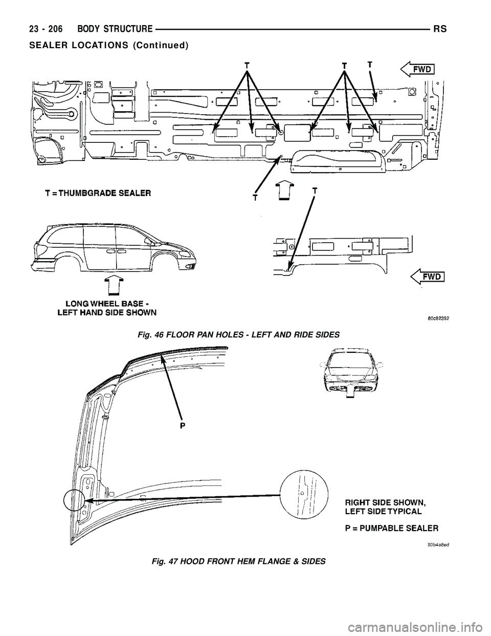 CHRYSLER CARAVAN 2005  Service Manual Fig. 46 FLOOR PAN HOLES - LEFT AND RIDE SIDES
Fig. 47 HOOD FRONT HEM FLANGE & SIDES
23 - 206 BODY STRUCTURERS
SEALER LOCATIONS (Continued) 