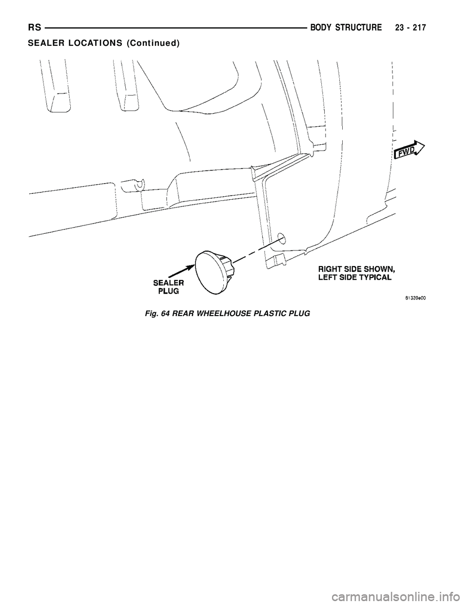 CHRYSLER CARAVAN 2005  Service Manual Fig. 64 REAR WHEELHOUSE PLASTIC PLUG
RSBODY STRUCTURE23 - 217
SEALER LOCATIONS (Continued) 