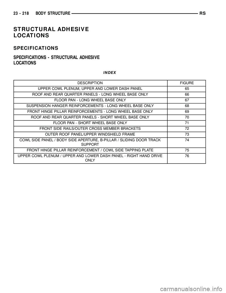 CHRYSLER CARAVAN 2005  Service Manual STRUCTURAL ADHESIVE
LOCATIONS
SPECIFICATIONS
SPECIFICATIONS - STRUCTURAL ADHESIVE
LOCATIONS
INDEX
DESCRIPTION FIGURE
UPPER COWL PLENUM, UPPER AND LOWER DASH PANEL 65
ROOF AND REAR QUARTER PANELS - LON