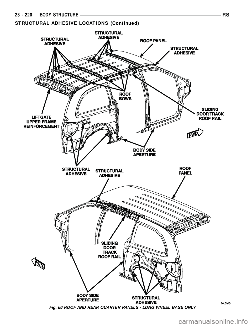 CHRYSLER CARAVAN 2005  Service Manual Fig. 66 ROOF AND REAR QUARTER PANELS - LONG WHEEL BASE ONLY
23 - 220 BODY STRUCTURERS
STRUCTURAL ADHESIVE LOCATIONS (Continued) 