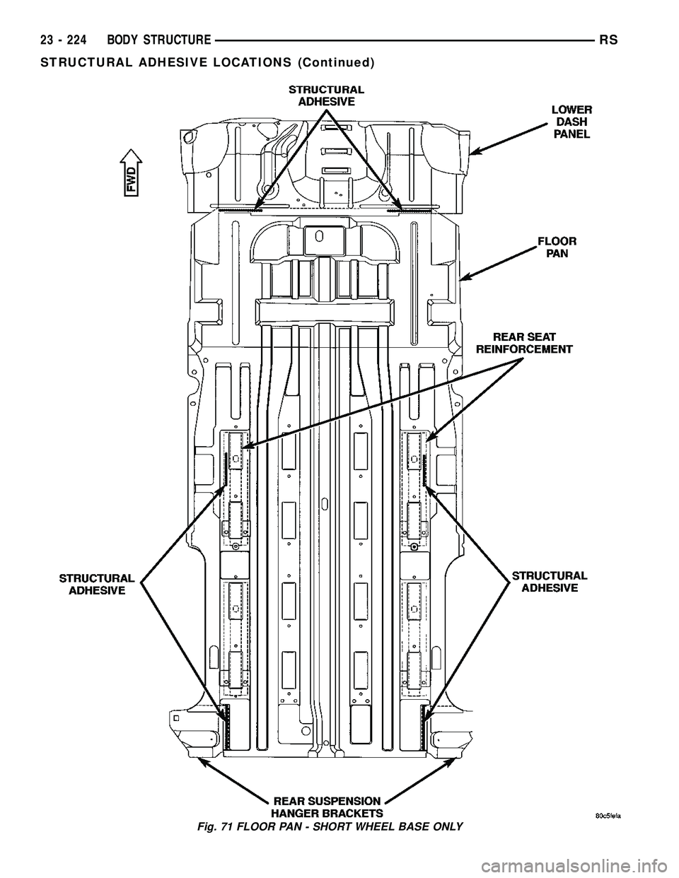 CHRYSLER CARAVAN 2005  Service Manual Fig. 71 FLOOR PAN - SHORT WHEEL BASE ONLY
23 - 224 BODY STRUCTURERS
STRUCTURAL ADHESIVE LOCATIONS (Continued) 