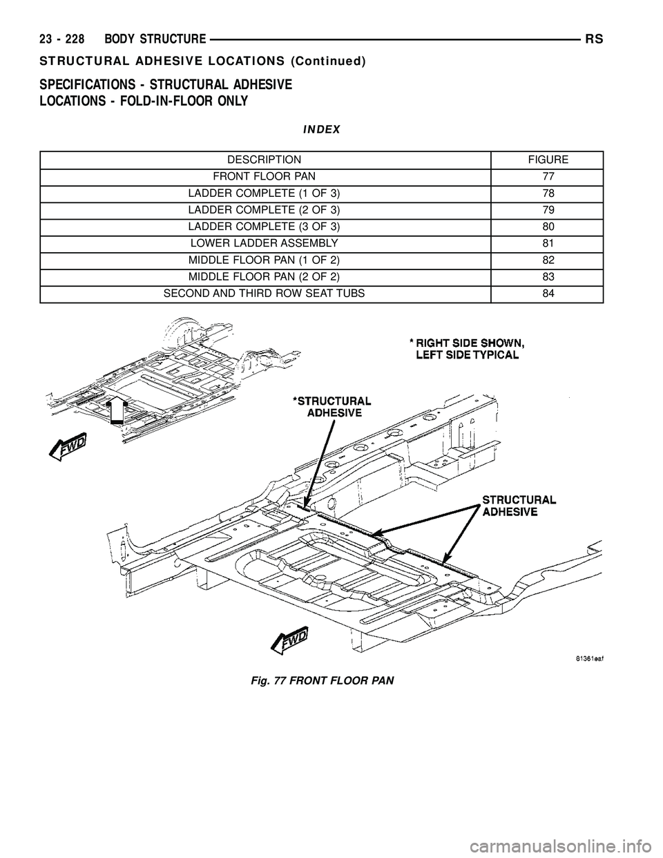 CHRYSLER CARAVAN 2005  Service Manual SPECIFICATIONS - STRUCTURAL ADHESIVE
LOCATIONS - FOLD-IN-FLOOR ONLY
INDEX
DESCRIPTION FIGURE
FRONT FLOOR PAN 77
LADDER COMPLETE (1 OF 3) 78
LADDER COMPLETE (2 OF 3) 79
LADDER COMPLETE (3 OF 3) 80
LOWE