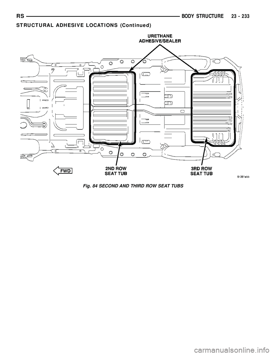 CHRYSLER CARAVAN 2005  Service Manual Fig. 84 SECOND AND THIRD ROW SEAT TUBS
RSBODY STRUCTURE23 - 233
STRUCTURAL ADHESIVE LOCATIONS (Continued) 