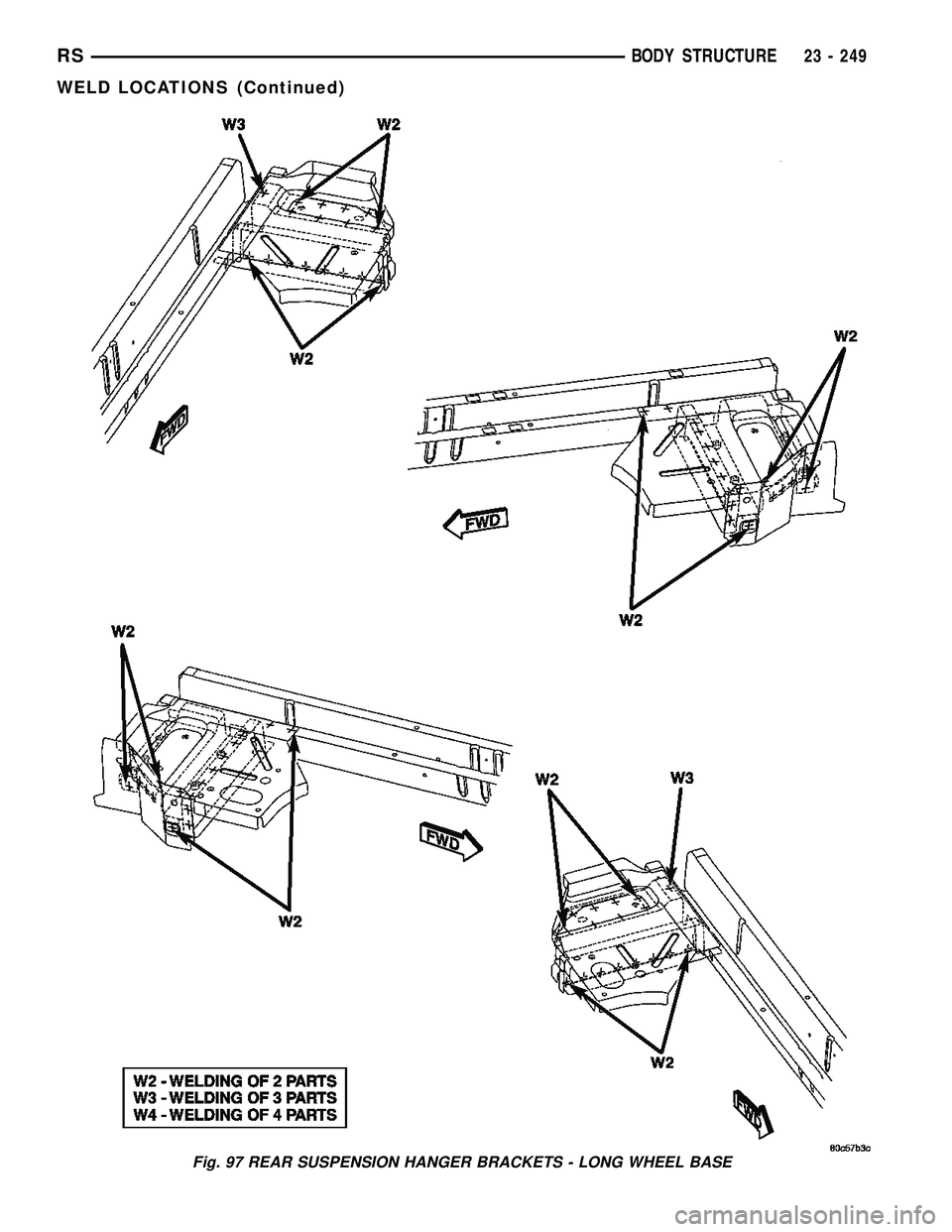 CHRYSLER CARAVAN 2005  Service Manual Fig. 97 REAR SUSPENSION HANGER BRACKETS - LONG WHEEL BASE
RSBODY STRUCTURE23 - 249
WELD LOCATIONS (Continued) 