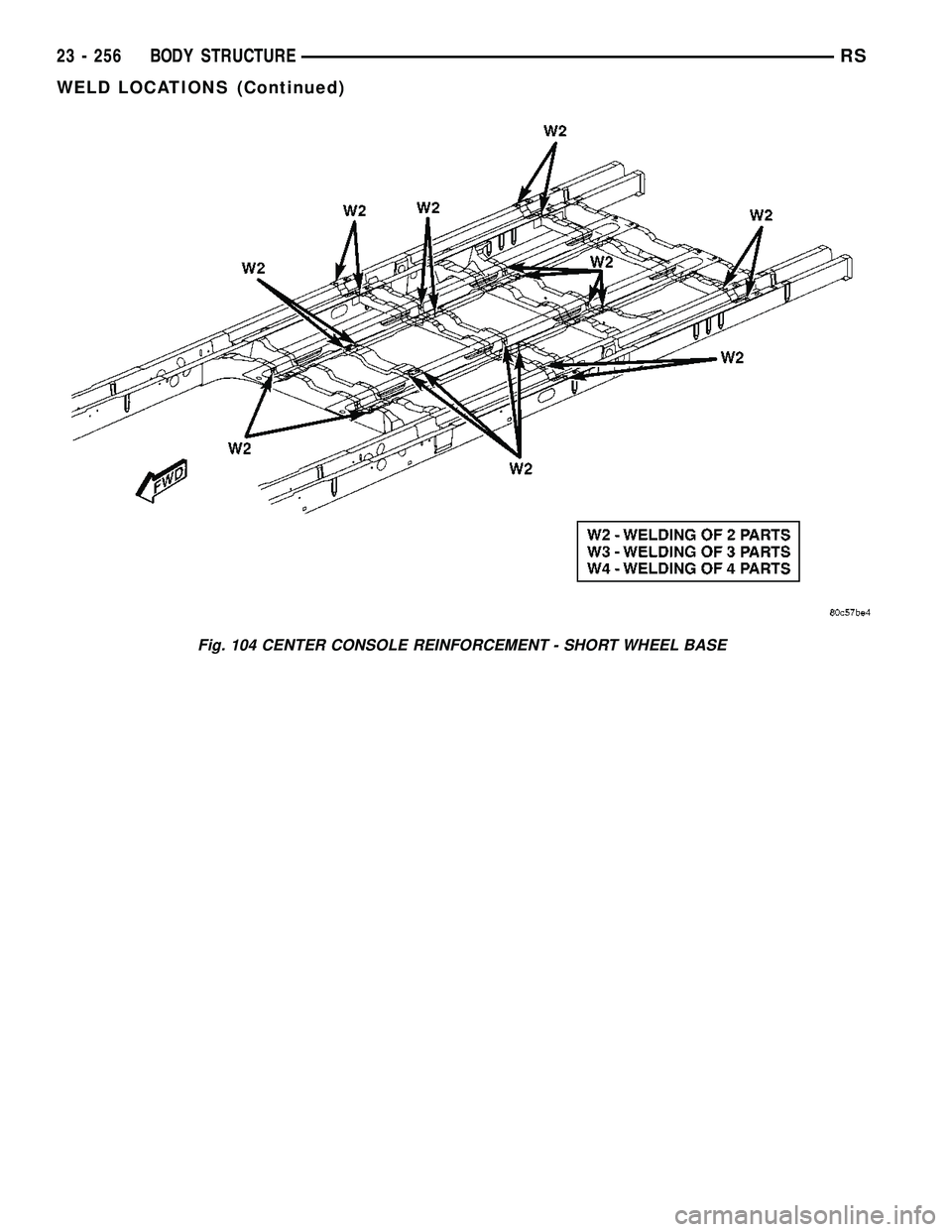 CHRYSLER CARAVAN 2005  Service Manual Fig. 104 CENTER CONSOLE REINFORCEMENT - SHORT WHEEL BASE
23 - 256 BODY STRUCTURERS
WELD LOCATIONS (Continued) 