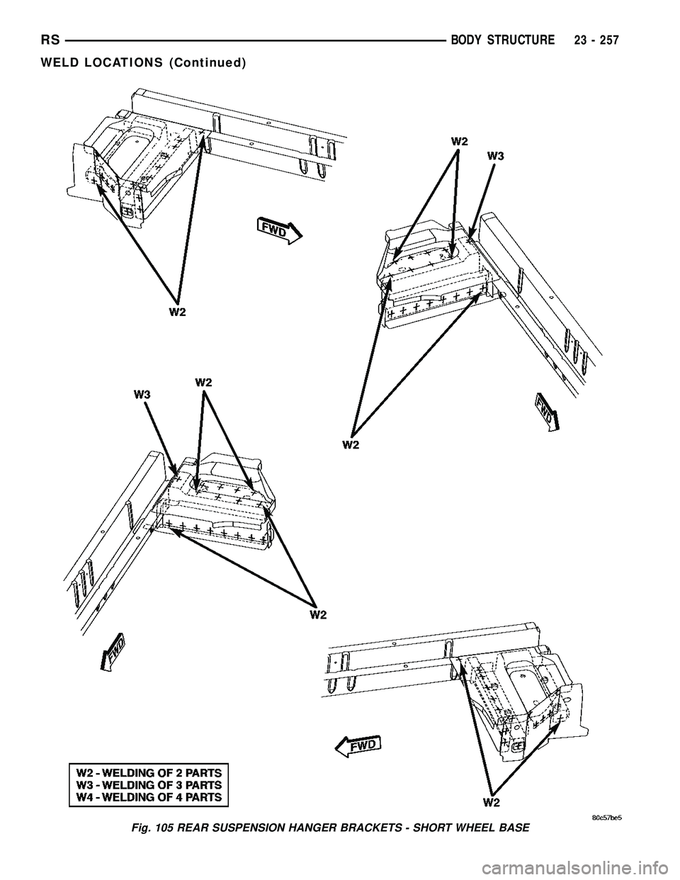 CHRYSLER CARAVAN 2005  Service Manual Fig. 105 REAR SUSPENSION HANGER BRACKETS - SHORT WHEEL BASE
RSBODY STRUCTURE23 - 257
WELD LOCATIONS (Continued) 