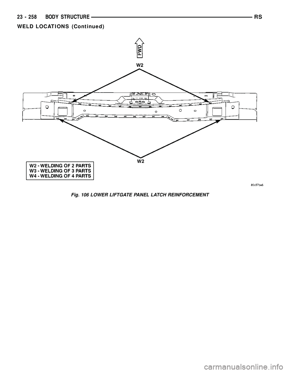 CHRYSLER CARAVAN 2005  Service Manual Fig. 106 LOWER LIFTGATE PANEL LATCH REINFORCEMENT
23 - 258 BODY STRUCTURERS
WELD LOCATIONS (Continued) 