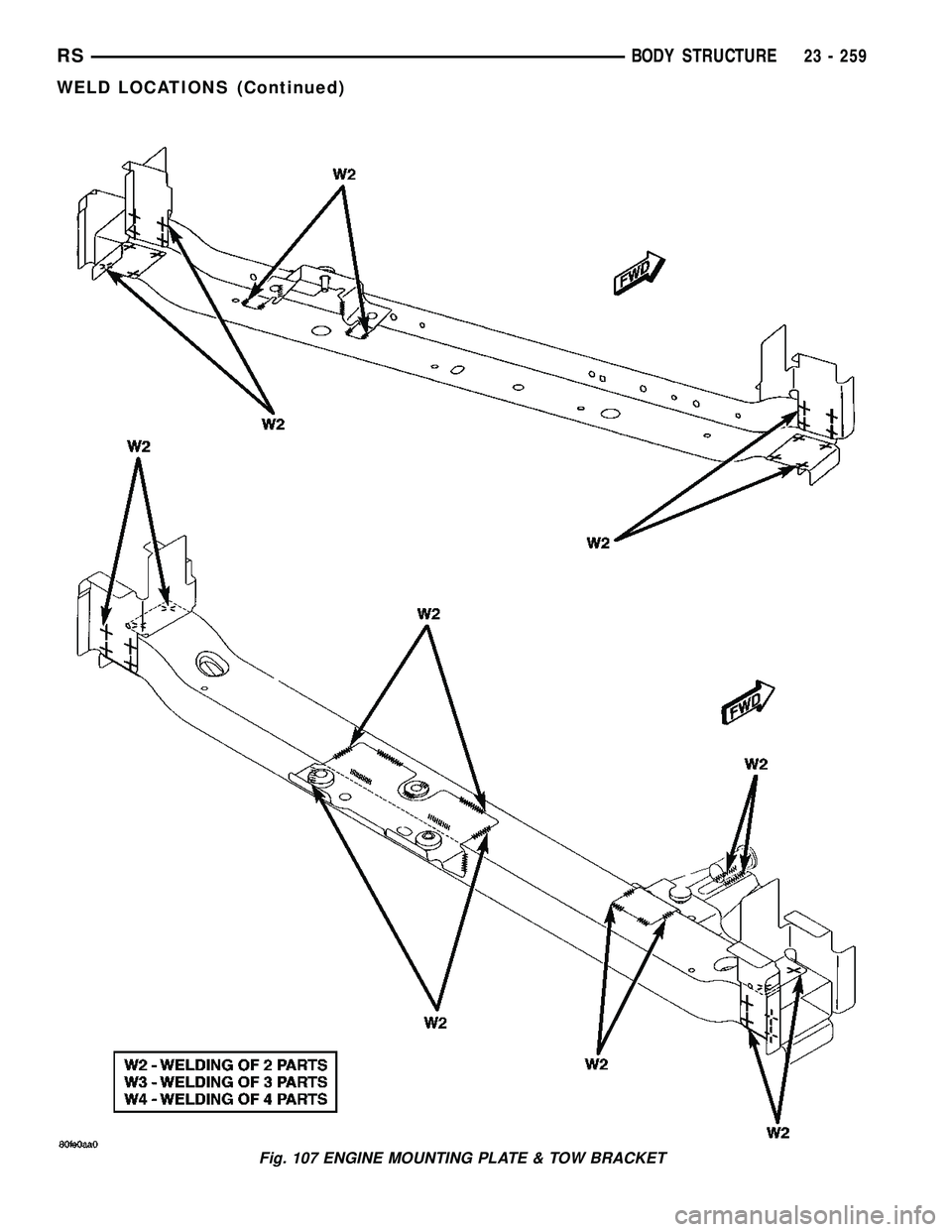 CHRYSLER CARAVAN 2005  Service Manual Fig. 107 ENGINE MOUNTING PLATE & TOW BRACKET
RSBODY STRUCTURE23 - 259
WELD LOCATIONS (Continued) 