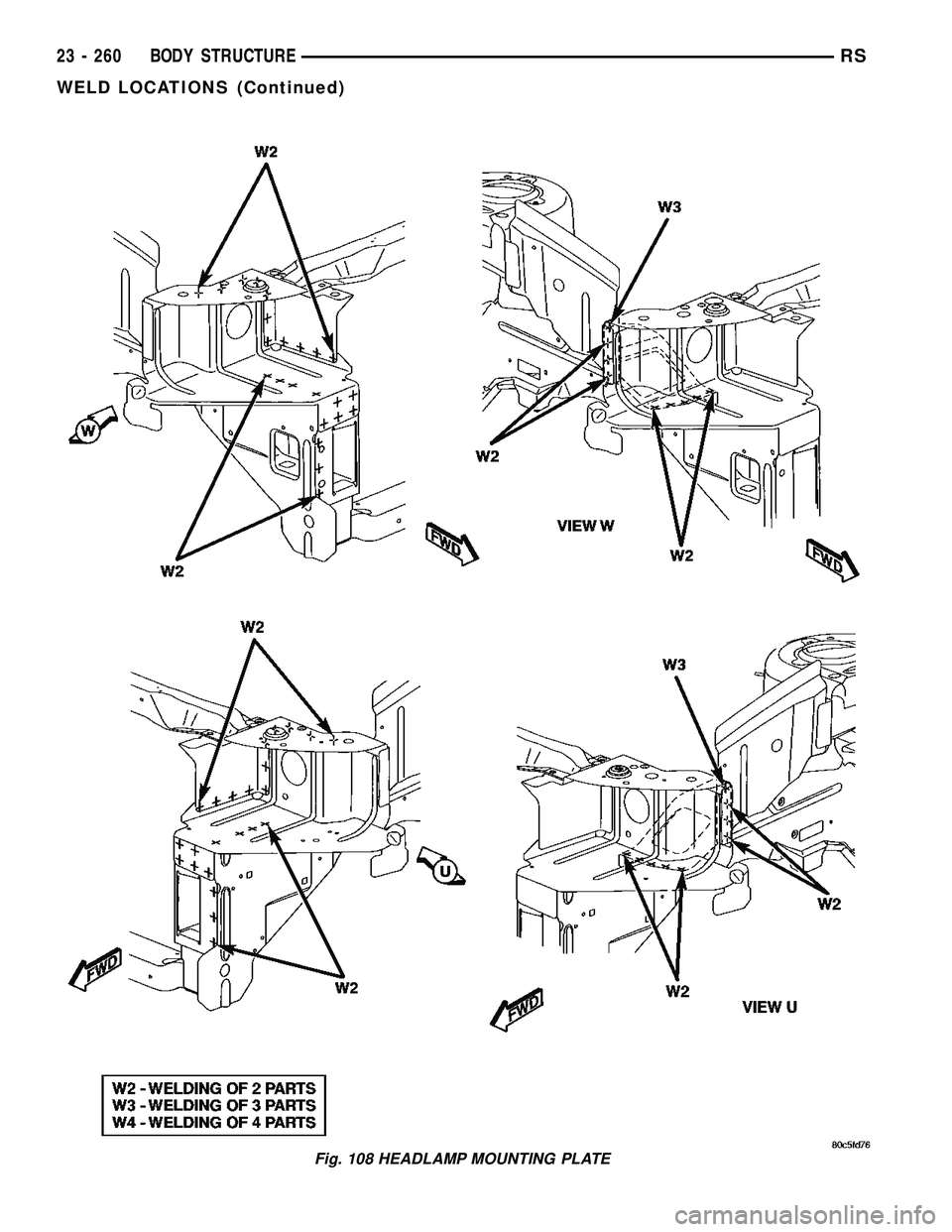 CHRYSLER CARAVAN 2005  Service Manual Fig. 108 HEADLAMP MOUNTING PLATE
23 - 260 BODY STRUCTURERS
WELD LOCATIONS (Continued) 