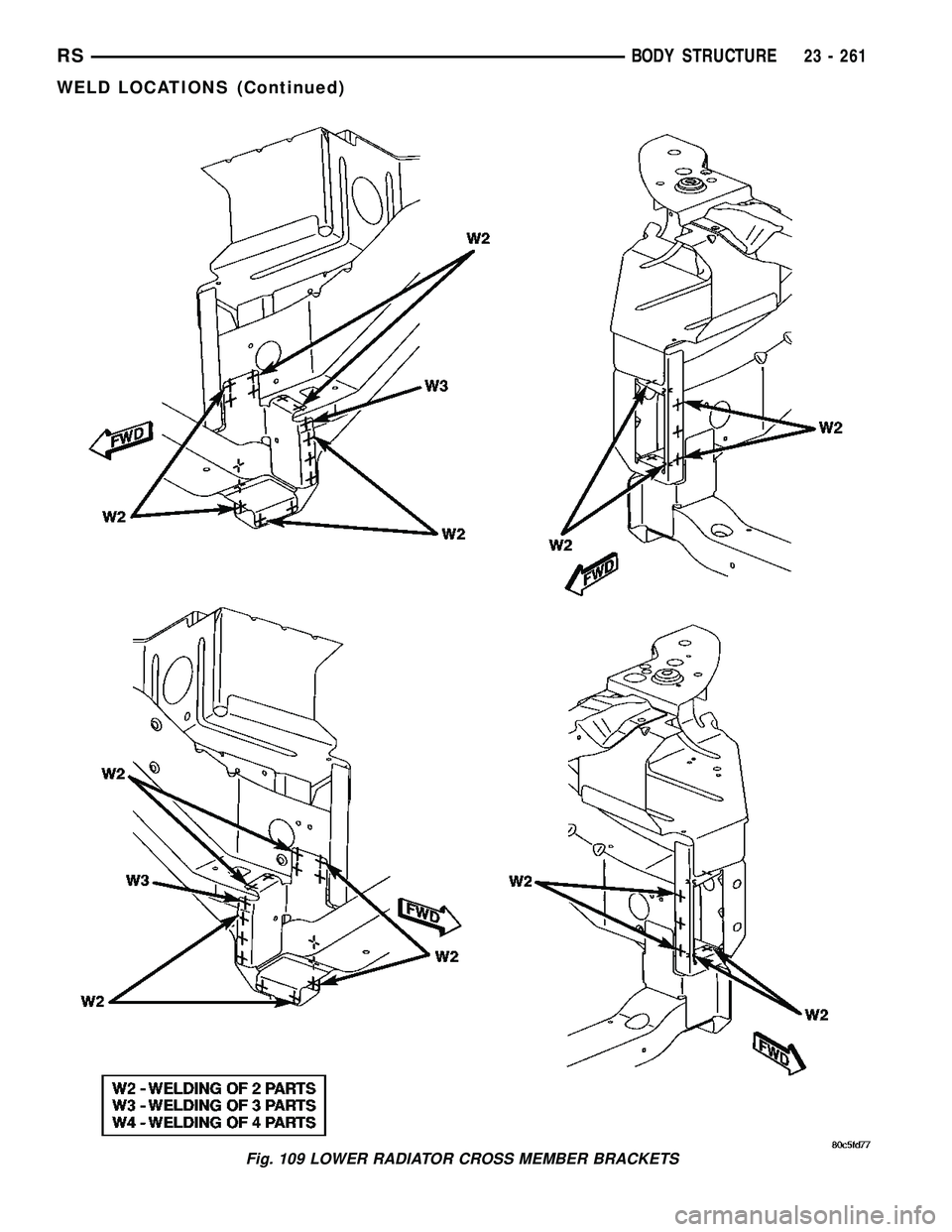 CHRYSLER CARAVAN 2005  Service Manual Fig. 109 LOWER RADIATOR CROSS MEMBER BRACKETS
RSBODY STRUCTURE23 - 261
WELD LOCATIONS (Continued) 