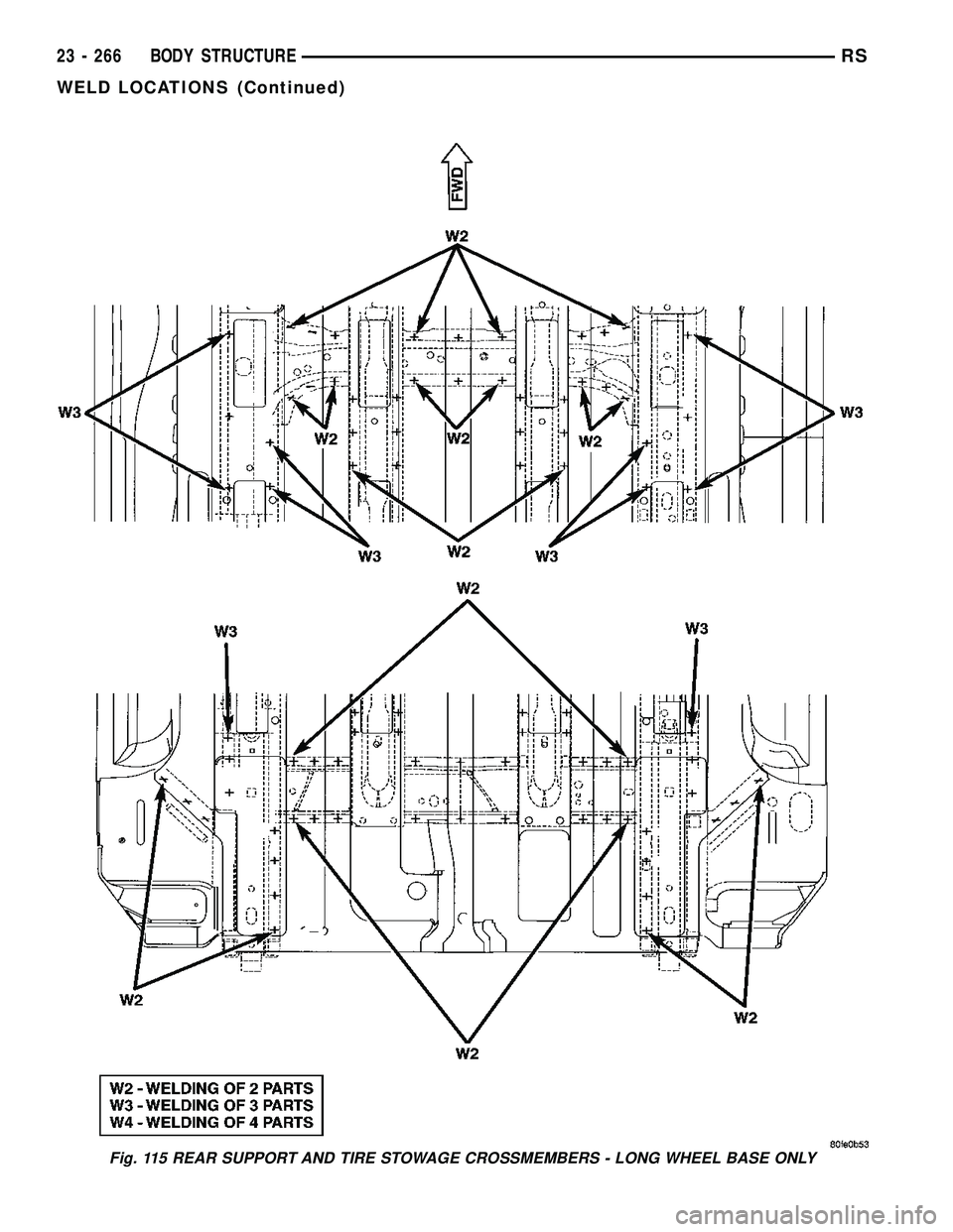 CHRYSLER CARAVAN 2005  Service Manual Fig. 115 REAR SUPPORT AND TIRE STOWAGE CROSSMEMBERS - LONG WHEEL BASE ONLY
23 - 266 BODY STRUCTURERS
WELD LOCATIONS (Continued) 