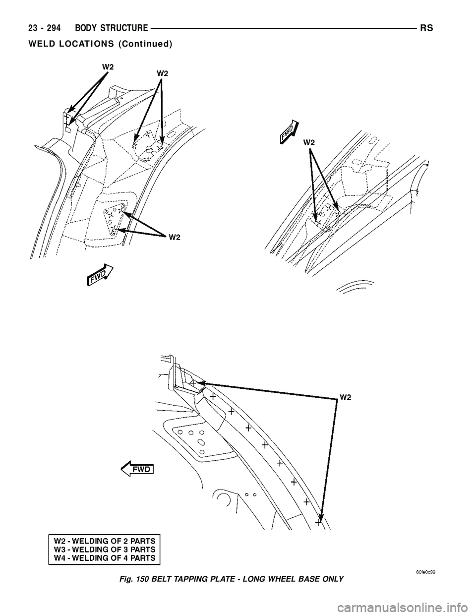 CHRYSLER CARAVAN 2005  Service Manual Fig. 150 BELT TAPPING PLATE - LONG WHEEL BASE ONLY
23 - 294 BODY STRUCTURERS
WELD LOCATIONS (Continued) 