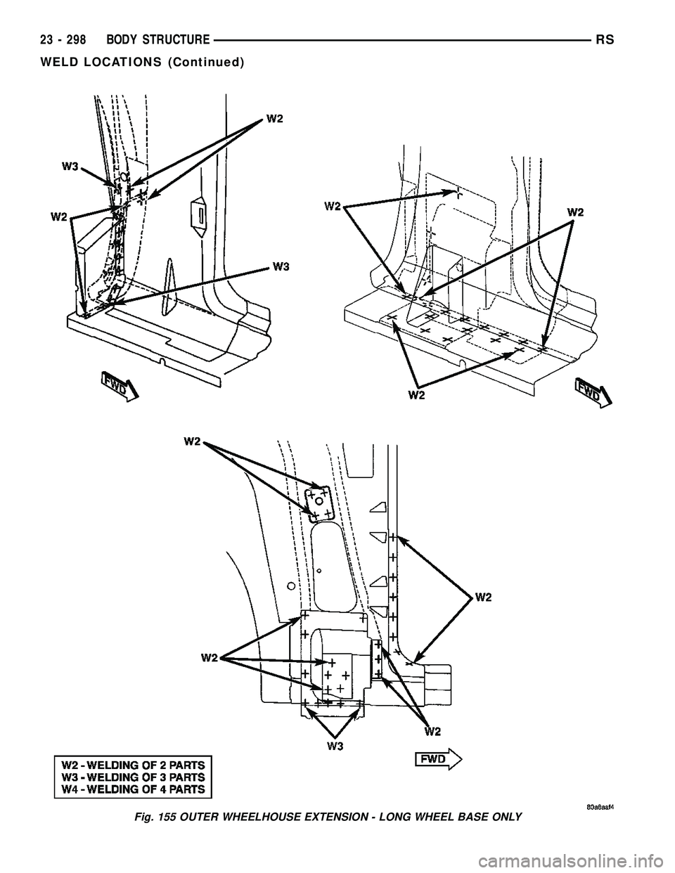 CHRYSLER CARAVAN 2005  Service Manual Fig. 155 OUTER WHEELHOUSE EXTENSION - LONG WHEEL BASE ONLY
23 - 298 BODY STRUCTURERS
WELD LOCATIONS (Continued) 