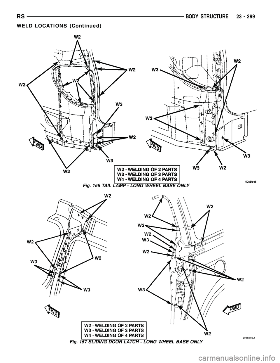 CHRYSLER CARAVAN 2005  Service Manual Fig. 156 TAIL LAMP - LONG WHEEL BASE ONLY
Fig. 157 SLIDING DOOR LATCH - LONG WHEEL BASE ONLY
RSBODY STRUCTURE23 - 299
WELD LOCATIONS (Continued) 