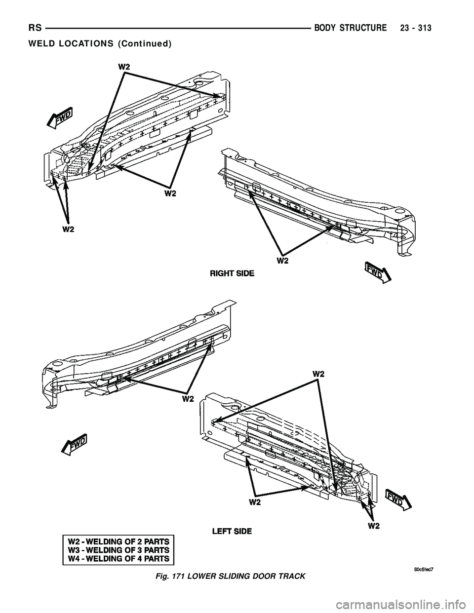 CHRYSLER CARAVAN 2005  Service Manual Fig. 171 LOWER SLIDING DOOR TRACK
RSBODY STRUCTURE23 - 313
WELD LOCATIONS (Continued) 