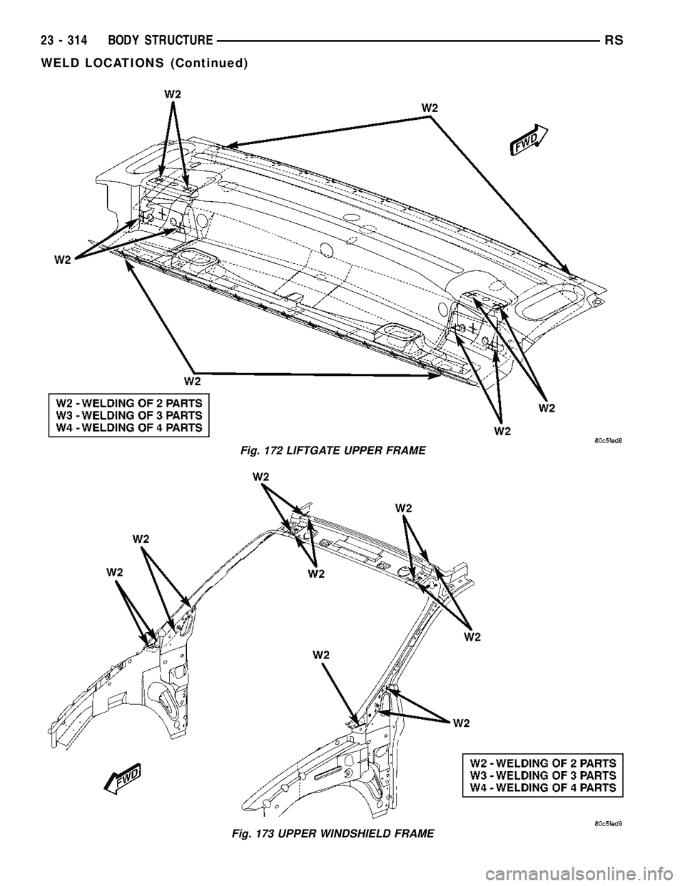 CHRYSLER CARAVAN 2005  Service Manual Fig. 172 LIFTGATE UPPER FRAME
Fig. 173 UPPER WINDSHIELD FRAME
23 - 314 BODY STRUCTURERS
WELD LOCATIONS (Continued) 