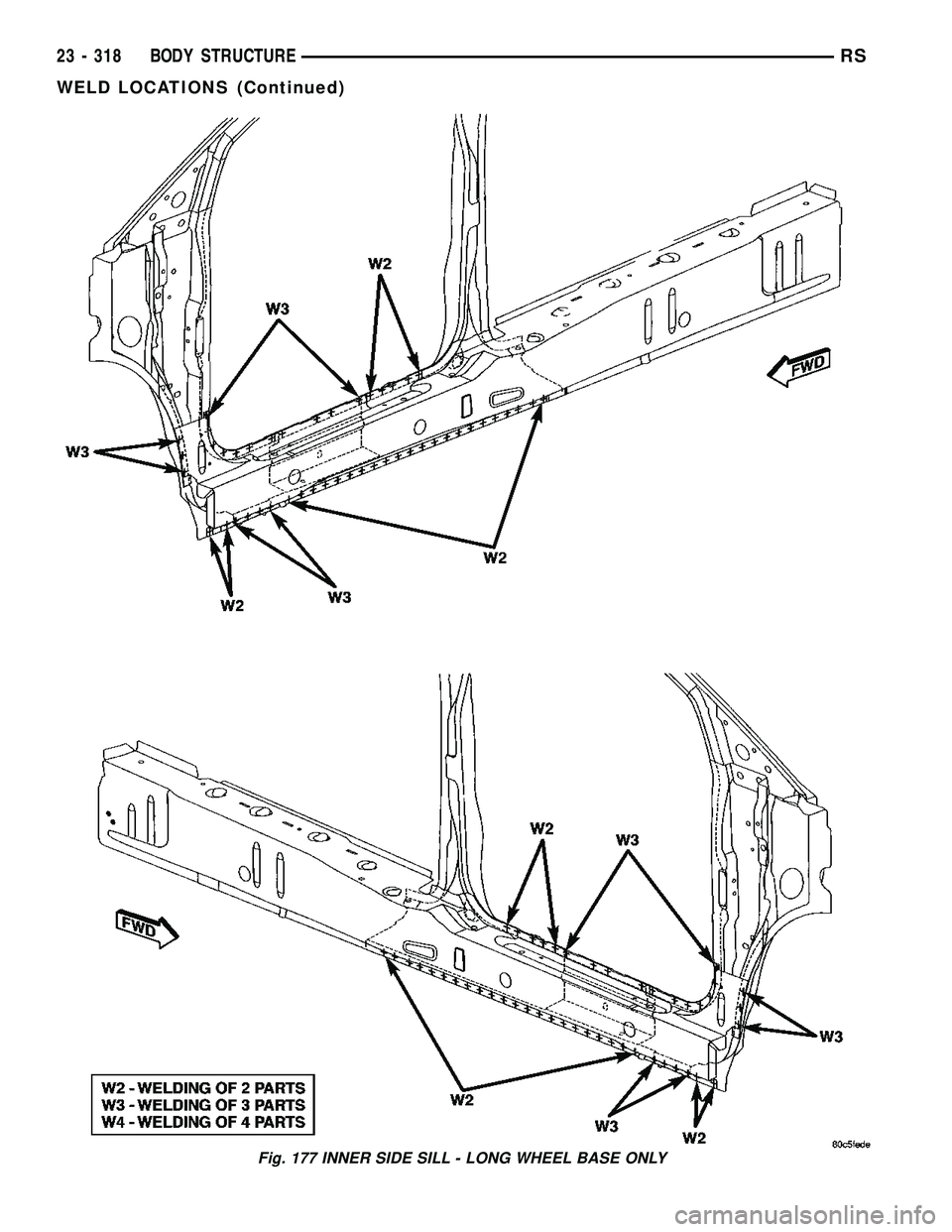 CHRYSLER CARAVAN 2005  Service Manual Fig. 177 INNER SIDE SILL - LONG WHEEL BASE ONLY
23 - 318 BODY STRUCTURERS
WELD LOCATIONS (Continued) 