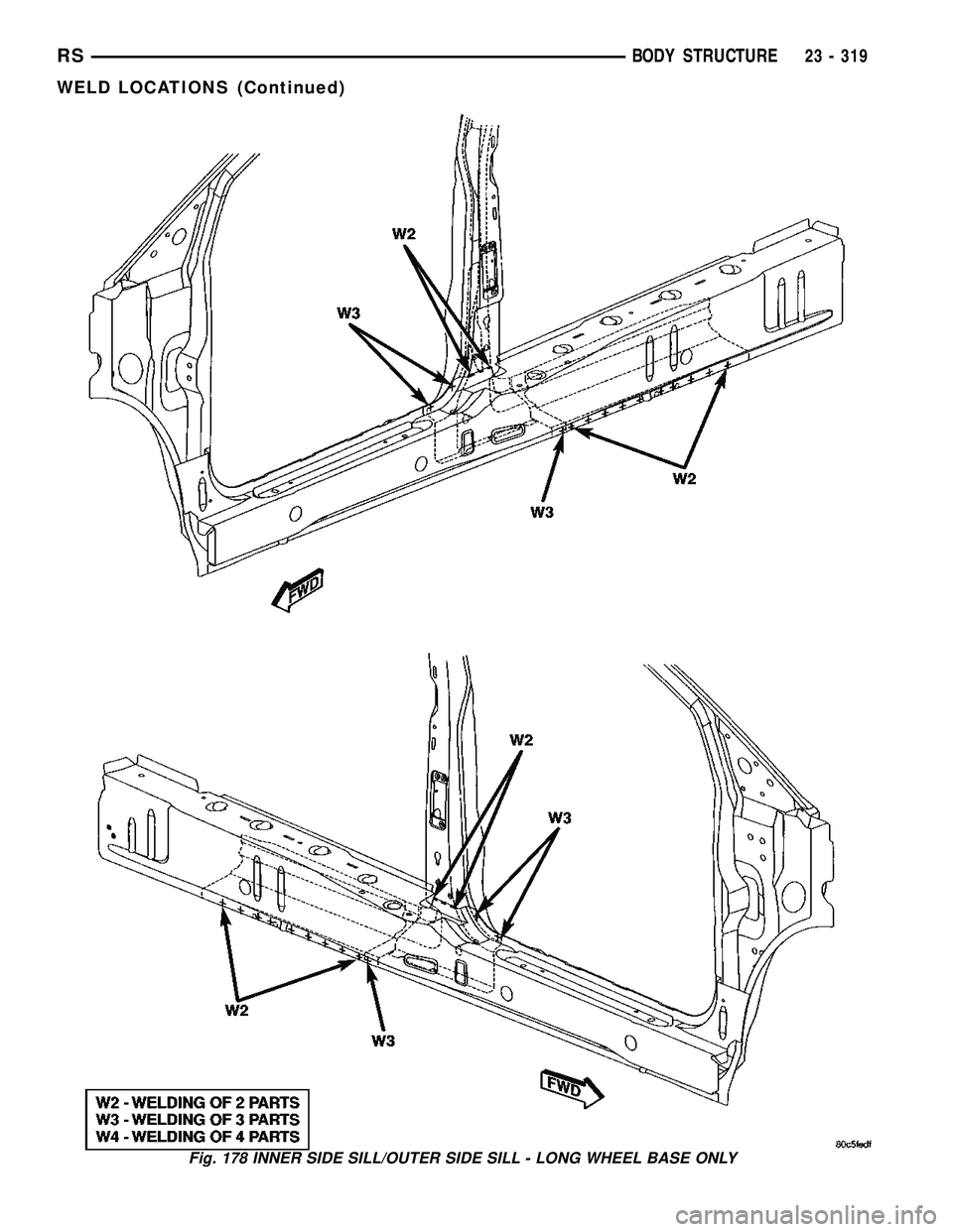 CHRYSLER CARAVAN 2005  Service Manual Fig. 178 INNER SIDE SILL/OUTER SIDE SILL - LONG WHEEL BASE ONLY
RSBODY STRUCTURE23 - 319
WELD LOCATIONS (Continued) 