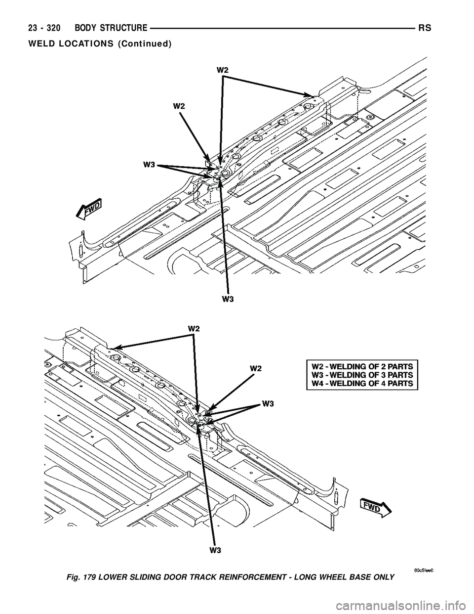 CHRYSLER CARAVAN 2005  Service Manual Fig. 179 LOWER SLIDING DOOR TRACK REINFORCEMENT - LONG WHEEL BASE ONLY
23 - 320 BODY STRUCTURERS
WELD LOCATIONS (Continued) 