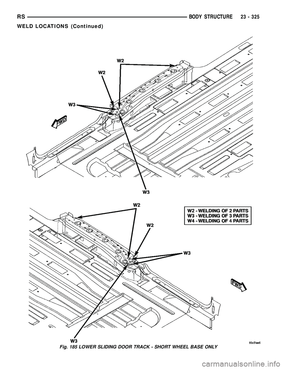 CHRYSLER CARAVAN 2005  Service Manual Fig. 185 LOWER SLIDING DOOR TRACK - SHORT WHEEL BASE ONLY
RSBODY STRUCTURE23 - 325
WELD LOCATIONS (Continued) 