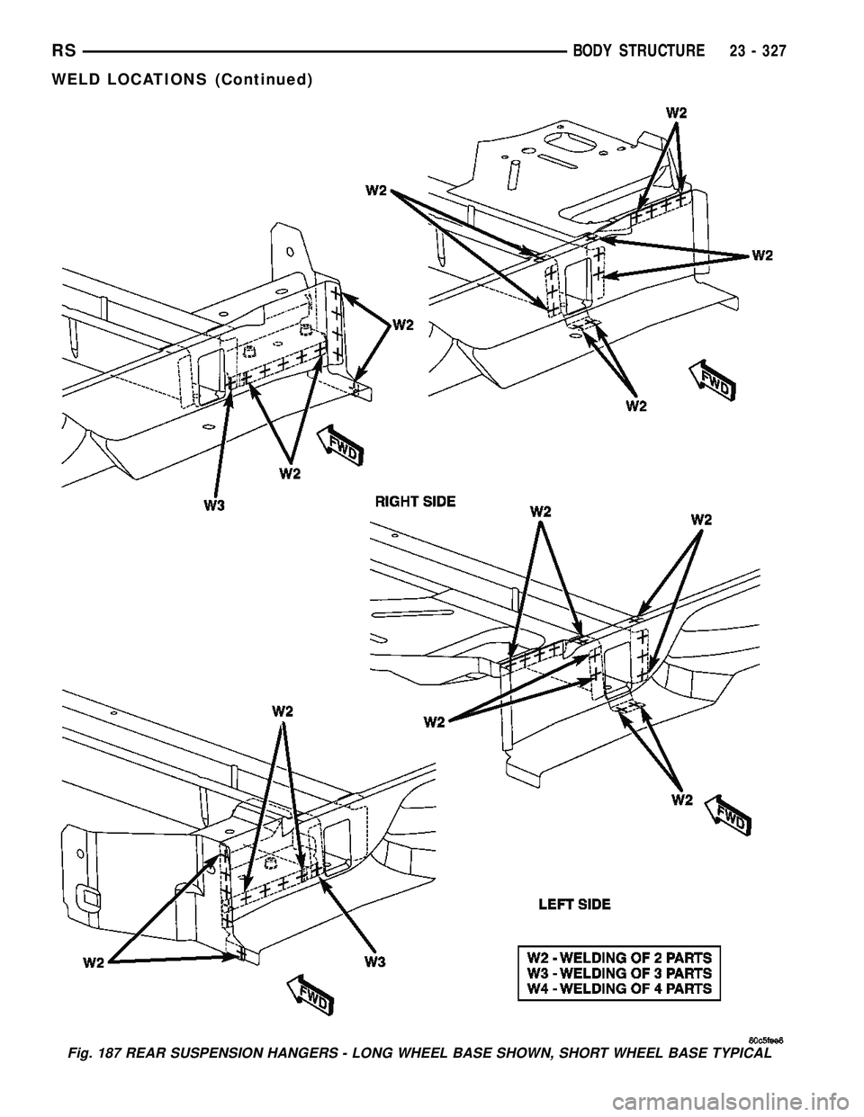 CHRYSLER CARAVAN 2005  Service Manual Fig. 187 REAR SUSPENSION HANGERS - LONG WHEEL BASE SHOWN, SHORT WHEEL BASE TYPICAL
RSBODY STRUCTURE23 - 327
WELD LOCATIONS (Continued) 