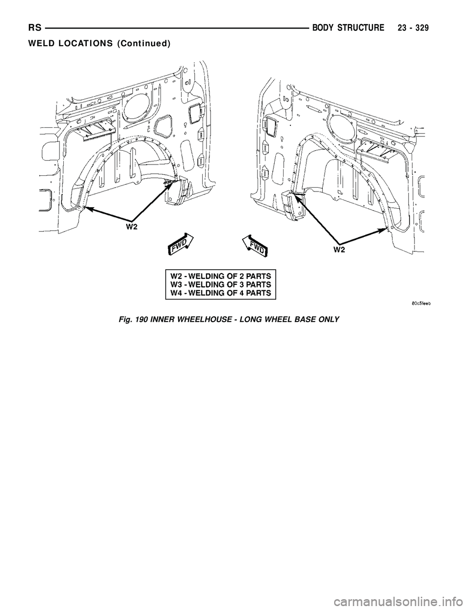 CHRYSLER CARAVAN 2005  Service Manual Fig. 190 INNER WHEELHOUSE - LONG WHEEL BASE ONLY
RSBODY STRUCTURE23 - 329
WELD LOCATIONS (Continued) 