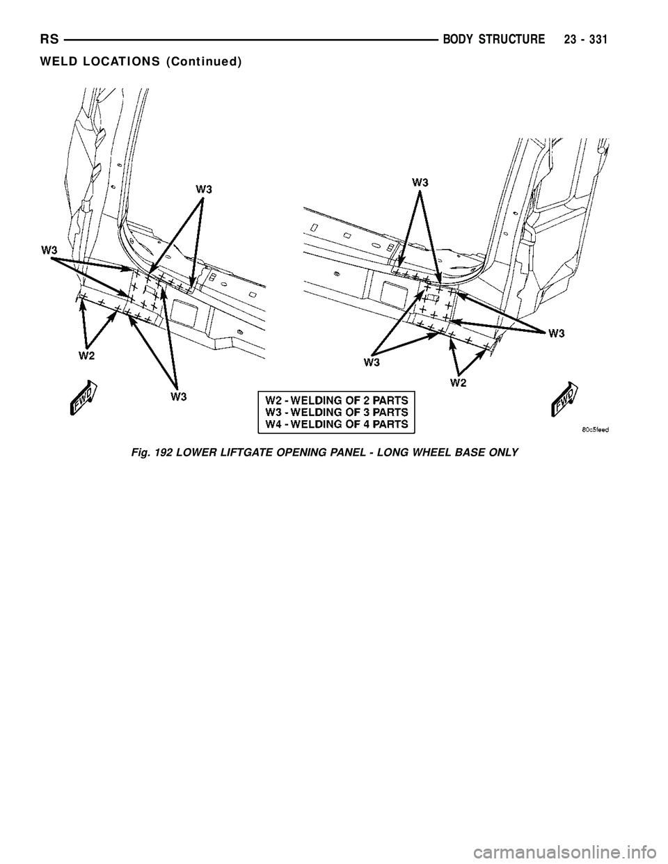 CHRYSLER CARAVAN 2005  Service Manual Fig. 192 LOWER LIFTGATE OPENING PANEL - LONG WHEEL BASE ONLY
RSBODY STRUCTURE23 - 331
WELD LOCATIONS (Continued) 