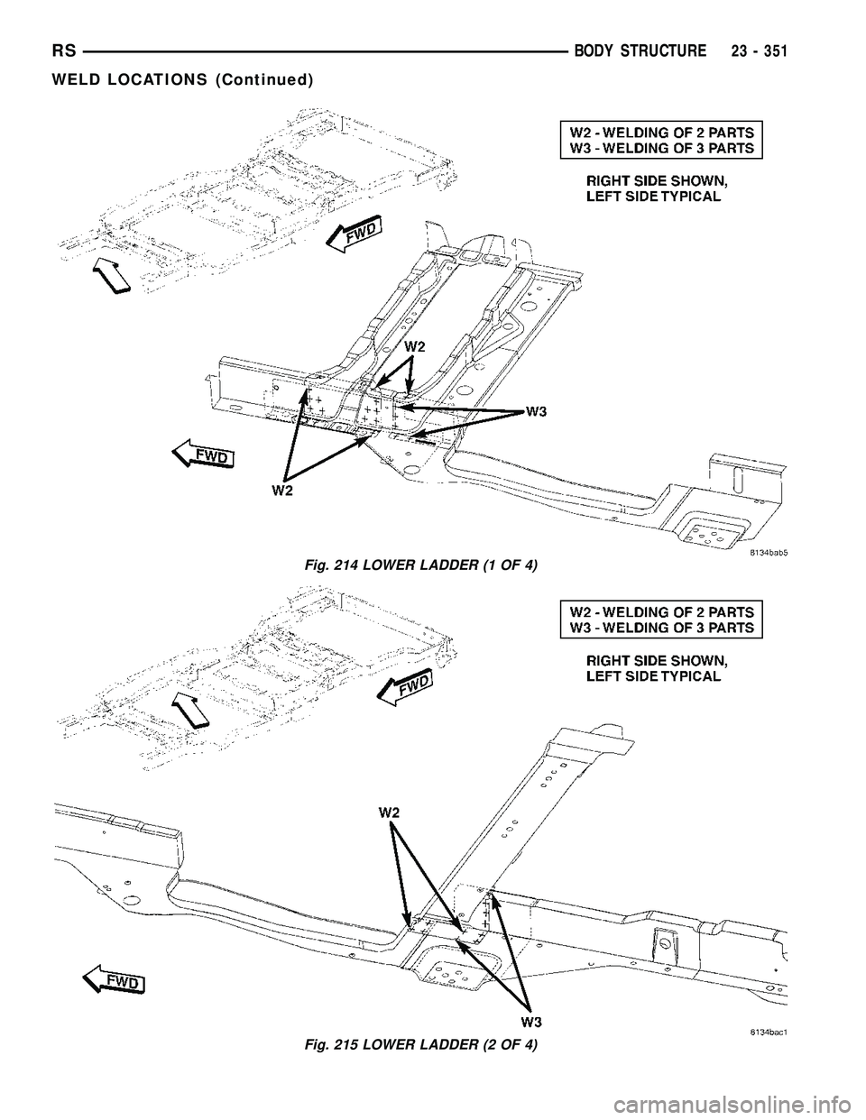 CHRYSLER CARAVAN 2005  Service Manual Fig. 214 LOWER LADDER (1 OF 4)
Fig. 215 LOWER LADDER (2 OF 4)
RSBODY STRUCTURE23 - 351
WELD LOCATIONS (Continued) 