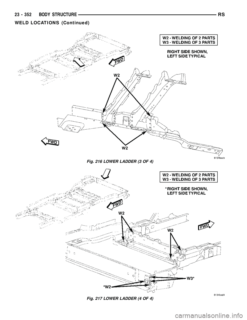 CHRYSLER CARAVAN 2005  Service Manual Fig. 216 LOWER LADDER (3 OF 4)
Fig. 217 LOWER LADDER (4 OF 4)
23 - 352 BODY STRUCTURERS
WELD LOCATIONS (Continued) 