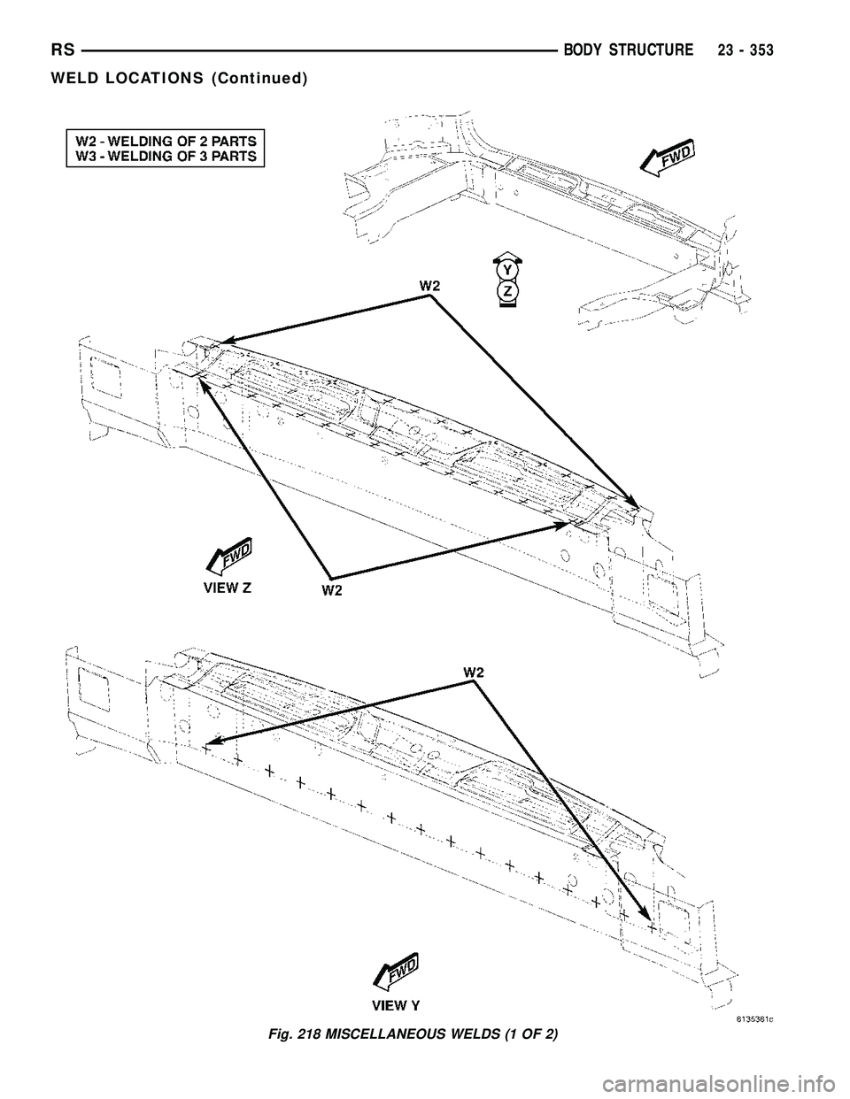 CHRYSLER CARAVAN 2005  Service Manual Fig. 218 MISCELLANEOUS WELDS (1 OF 2)
RSBODY STRUCTURE23 - 353
WELD LOCATIONS (Continued) 