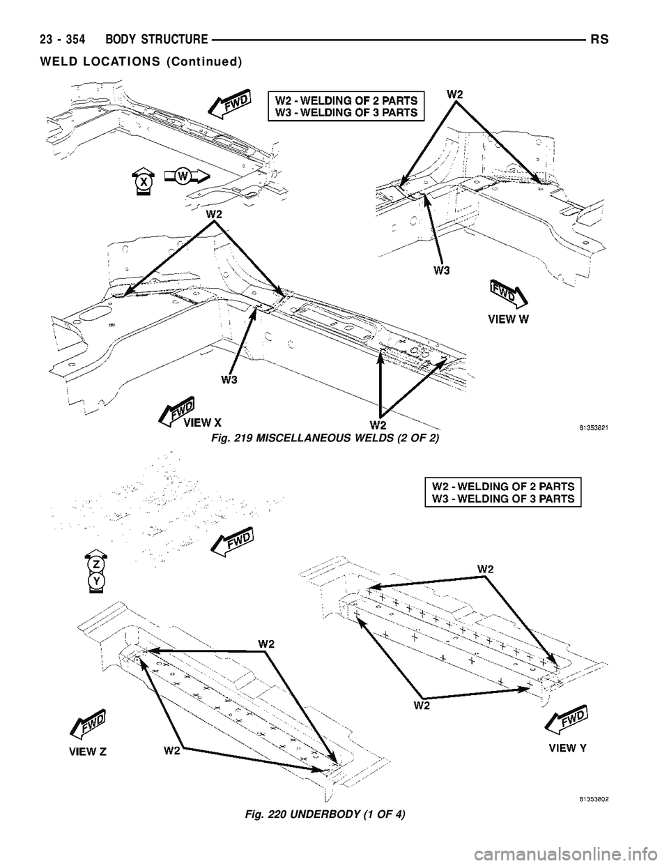 CHRYSLER CARAVAN 2005  Service Manual Fig. 219 MISCELLANEOUS WELDS (2 OF 2)
Fig. 220 UNDERBODY (1 OF 4)
23 - 354 BODY STRUCTURERS
WELD LOCATIONS (Continued) 
