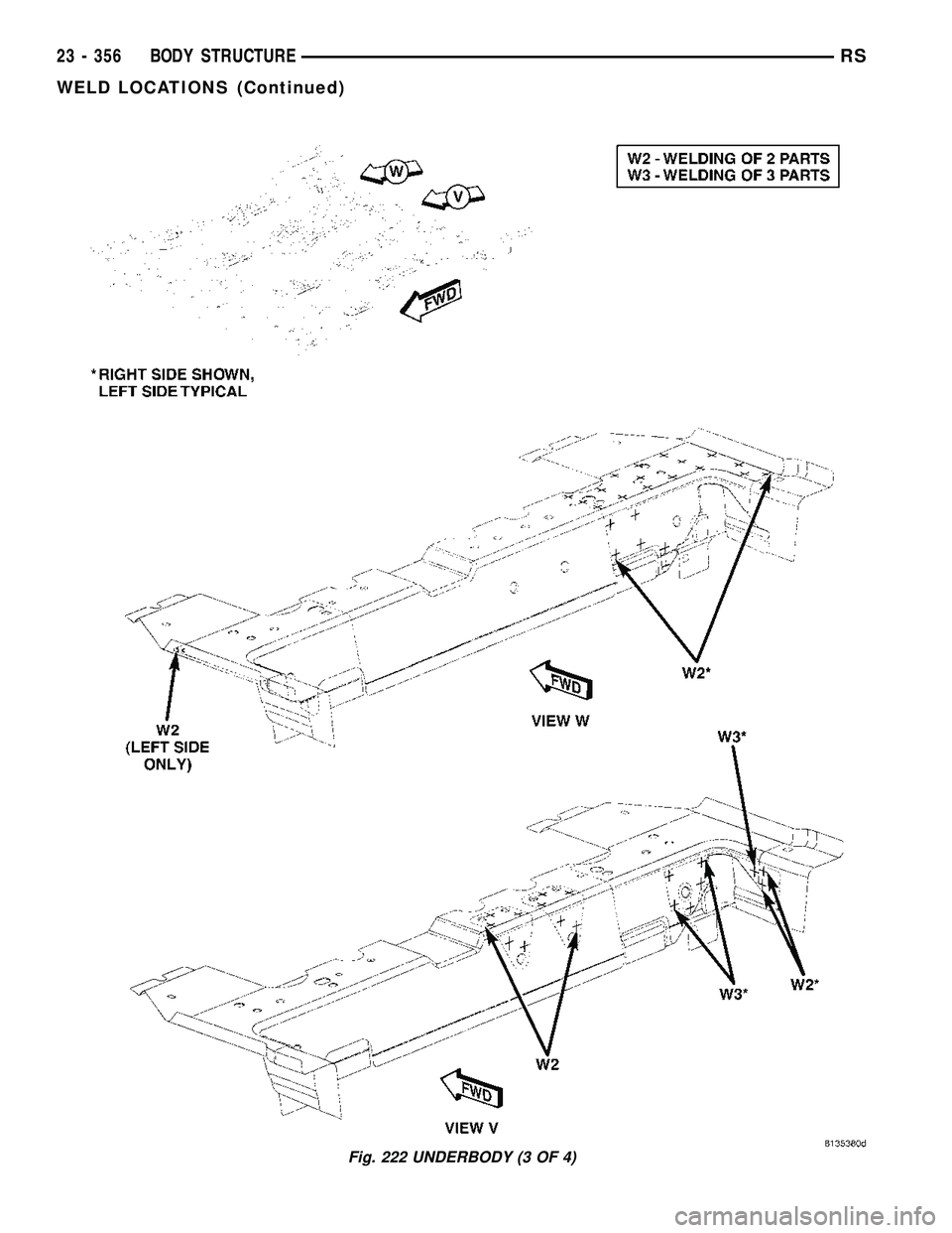 CHRYSLER CARAVAN 2005  Service Manual Fig. 222 UNDERBODY (3 OF 4)
23 - 356 BODY STRUCTURERS
WELD LOCATIONS (Continued) 