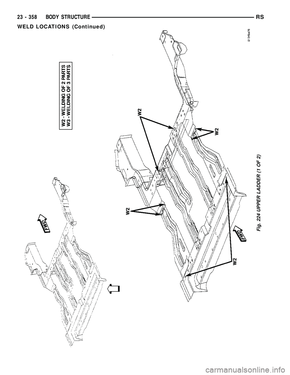 CHRYSLER CARAVAN 2005  Service Manual Fig. 224 UPPER LADDER (1 OF 2)
23 - 358 BODY STRUCTURERS
WELD LOCATIONS (Continued) 