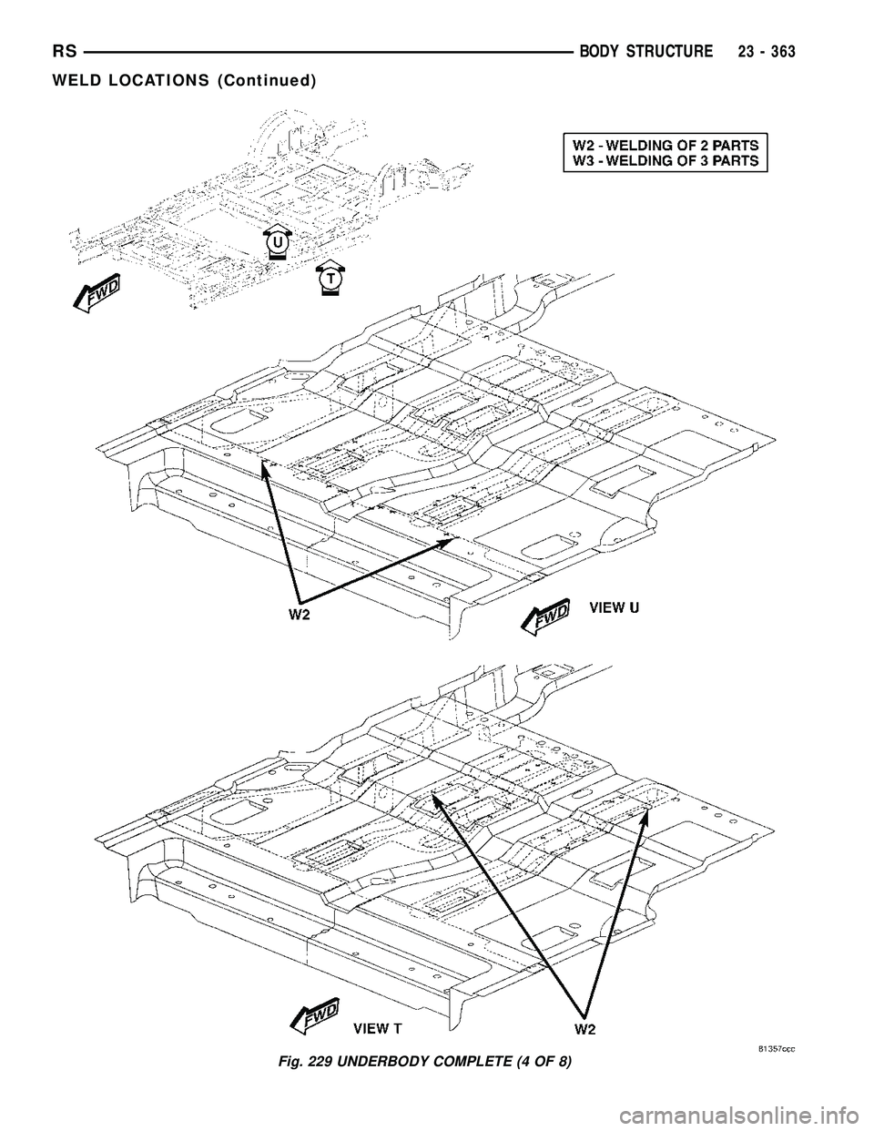 CHRYSLER CARAVAN 2005  Service Manual Fig. 229 UNDERBODY COMPLETE (4 OF 8)
RSBODY STRUCTURE23 - 363
WELD LOCATIONS (Continued) 