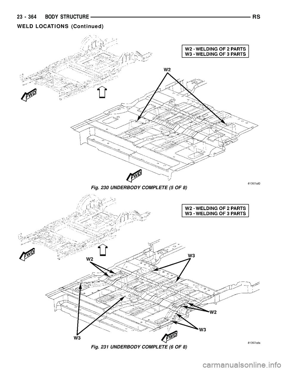 CHRYSLER CARAVAN 2005  Service Manual Fig. 230 UNDERBODY COMPLETE (5 OF 8)
Fig. 231 UNDERBODY COMPLETE (6 OF 8)
23 - 364 BODY STRUCTURERS
WELD LOCATIONS (Continued) 