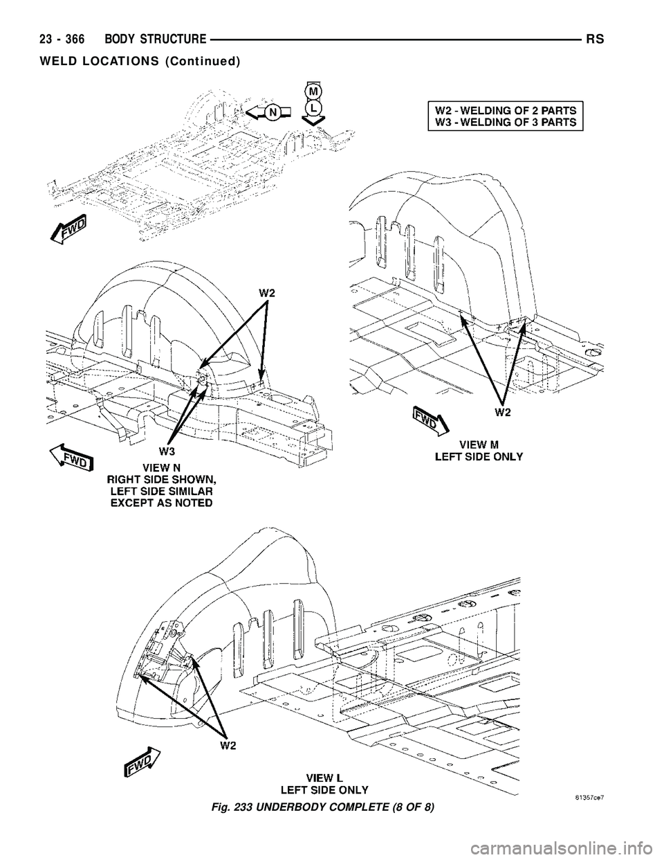 CHRYSLER CARAVAN 2005  Service Manual Fig. 233 UNDERBODY COMPLETE (8 OF 8)
23 - 366 BODY STRUCTURERS
WELD LOCATIONS (Continued) 