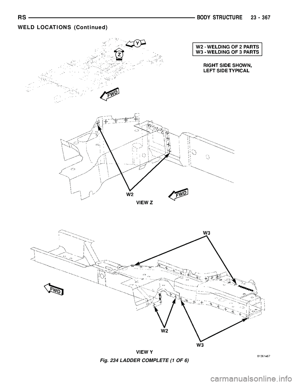 CHRYSLER CARAVAN 2005  Service Manual Fig. 234 LADDER COMPLETE (1 OF 6)
RSBODY STRUCTURE23 - 367
WELD LOCATIONS (Continued) 