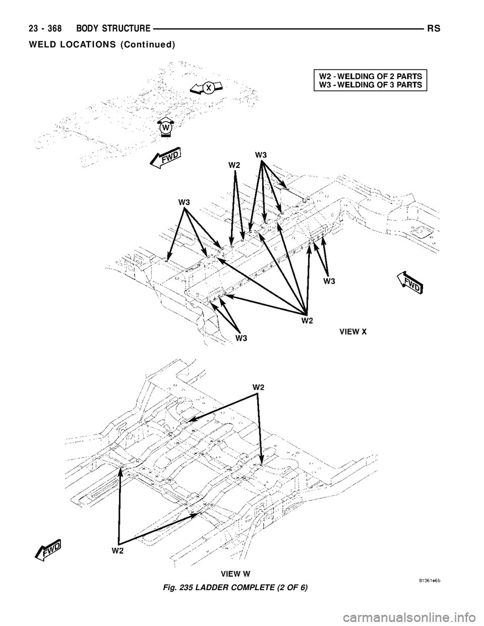 CHRYSLER CARAVAN 2005  Service Manual Fig. 235 LADDER COMPLETE (2 OF 6)
23 - 368 BODY STRUCTURERS
WELD LOCATIONS (Continued) 