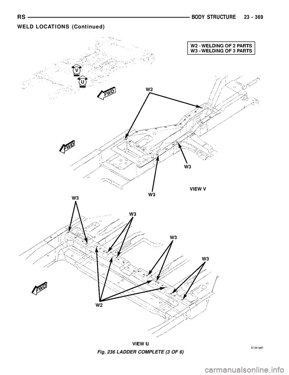 CHRYSLER CARAVAN 2005  Service Manual Fig. 236 LADDER COMPLETE (3 OF 6)
RSBODY STRUCTURE23 - 369
WELD LOCATIONS (Continued) 