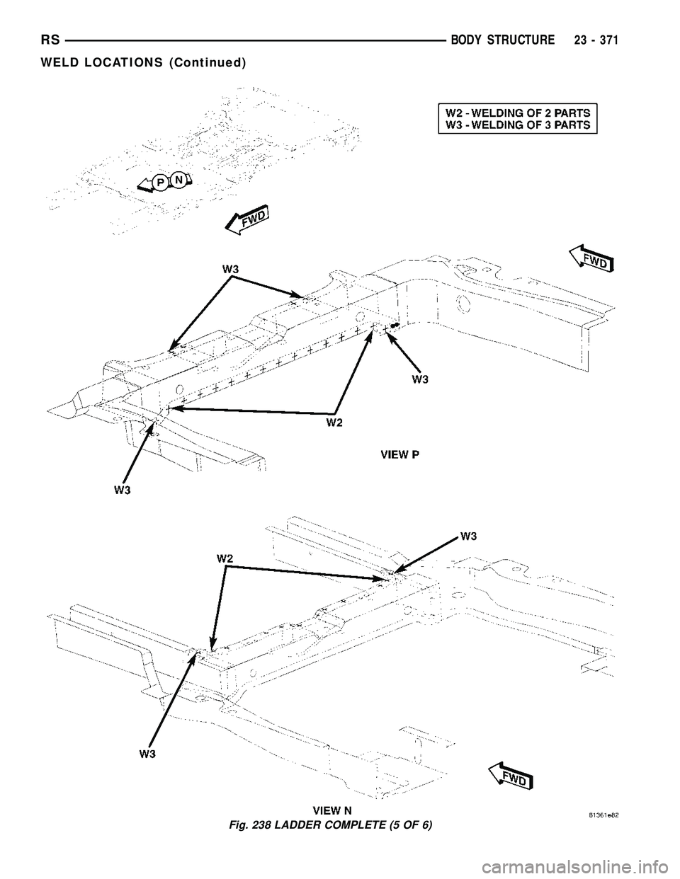 CHRYSLER CARAVAN 2005  Service Manual Fig. 238 LADDER COMPLETE (5 OF 6)
RSBODY STRUCTURE23 - 371
WELD LOCATIONS (Continued) 