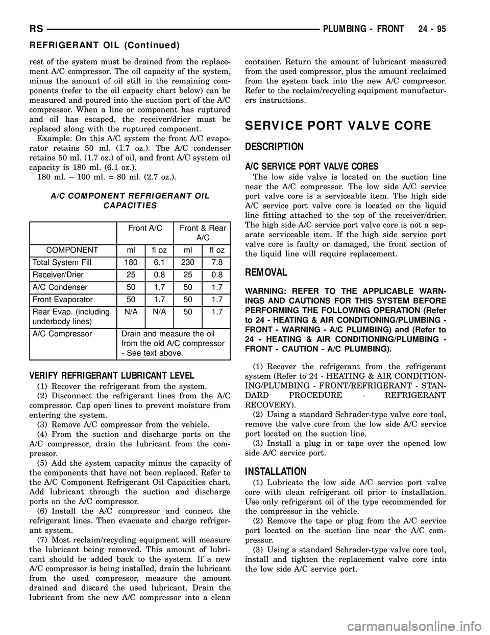CHRYSLER CARAVAN 2005  Service Manual rest of the system must be drained from the replace-
ment A/C compressor. The oil capacity of the system,
minus the amount of oil still in the remaining com-
ponents (refer to the oil capacity chart b