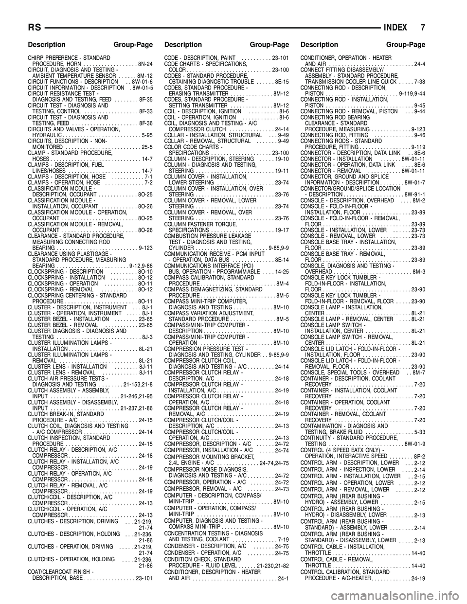 CHRYSLER CARAVAN 2005  Service Manual CHIRP PREFERENCE - STANDARDPROCEDURE, HORN .................. 8N-24
CIRCUIT, DIAGNOSIS AND TESTING - AMBIENT TEMPERATURE SENSOR ......8M-12
CIRCUIT FUNCTIONS - DESCRIPTION . . 8W-01-6
CIRCUIT INFORMAT