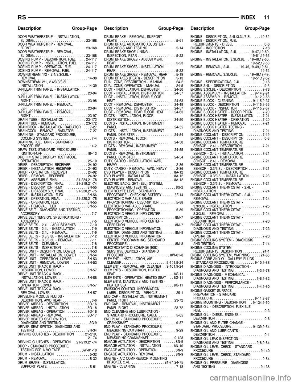 CHRYSLER CARAVAN 2005  Service Manual DOOR WEATHERSTRIP - INSTALLATION,SLIDING ........................... 23-168
DOOR WEATHERSTRIP - REMOVAL, FRONT ............................ 23-168
DOOR WEATHERSTRIP - REMOVAL, SLIDING ................