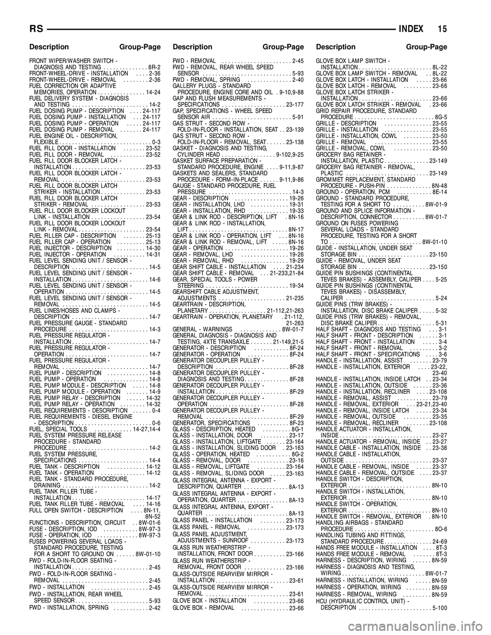 CHRYSLER CARAVAN 2005  Service Manual FRONT WIPER/WASHER SWITCH -DIAGNOSIS AND TESTING ..............8R-2
FRONT-WHEEL-DRIVE - INSTALLATION ....2-36
FRONT-WHEEL-DRIVE - REMOVAL ........2-36
FUEL CORRECTION OR ADAPTIVE MEMORIES, OPERATION .