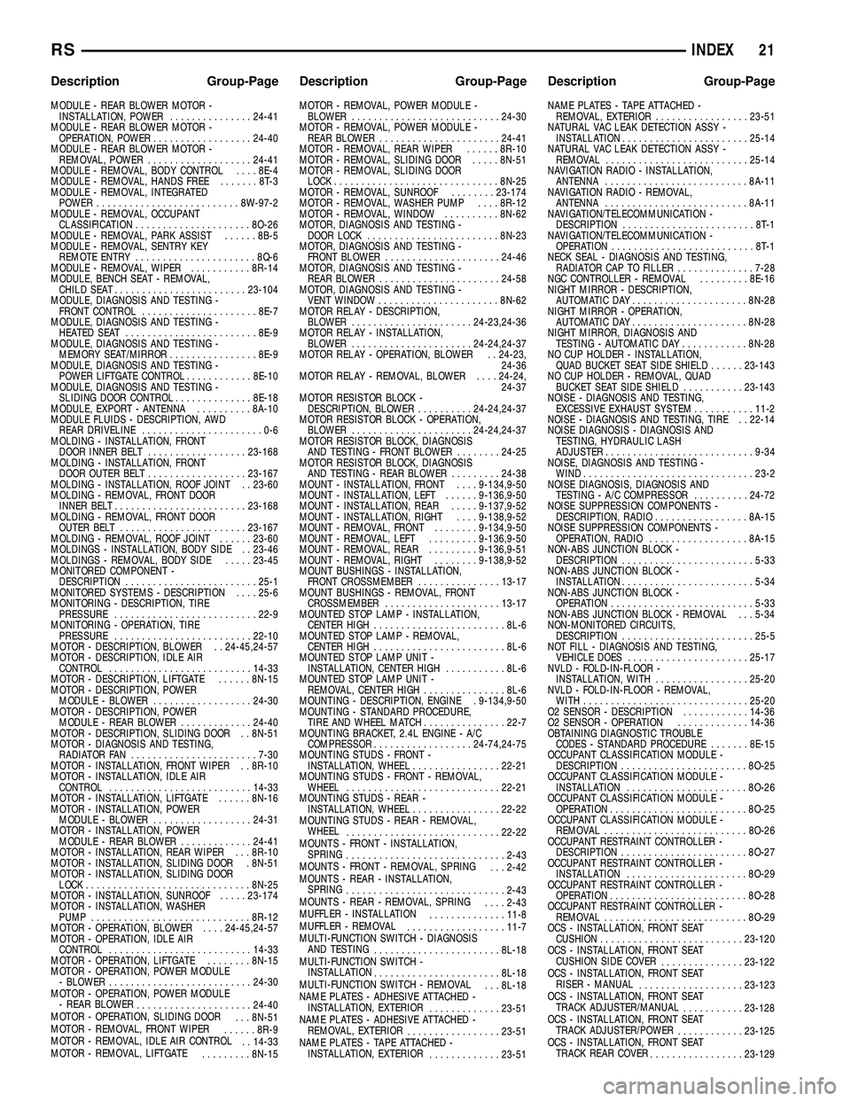 CHRYSLER CARAVAN 2005 Service Manual MODULE - REAR BLOWER MOTOR -INSTALLATION, POWER ...............24-41
MODULE - REAR BLOWER MOTOR - OPERATION, POWER .................. 24-40
MODULE - REAR BLOWER MOTOR - REMOVAL, POWER ................ CHRYSLER CARAVAN 2005 Service Manual MODULE - REAR BLOWER MOTOR -INSTALLATION, POWER ...............24-41
MODULE - REAR BLOWER MOTOR - OPERATION, POWER .................. 24-40
MODULE - REAR BLOWER MOTOR - REMOVAL, POWER ................
