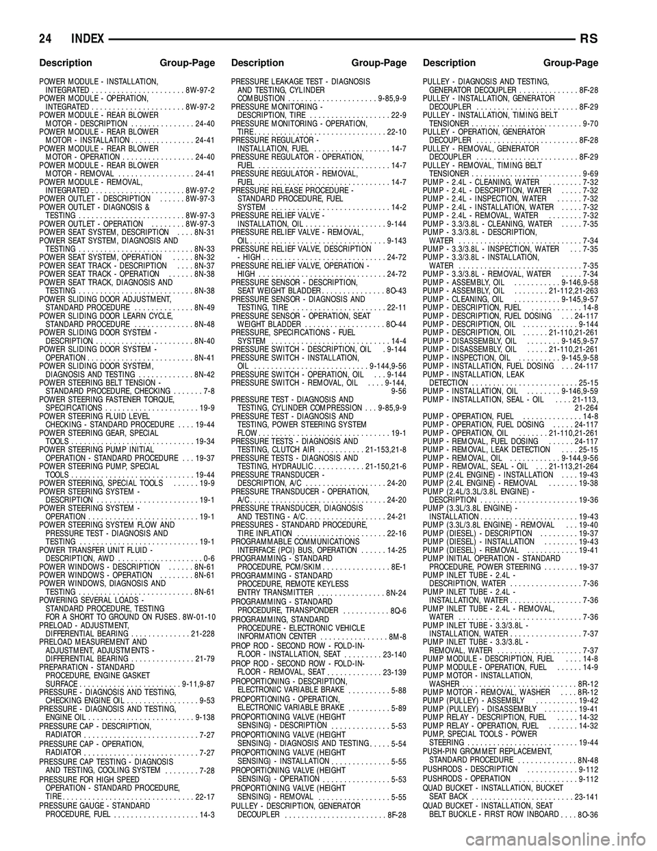 CHRYSLER CARAVAN 2005 Service Manual POWER MODULE - INSTALLATION,INTEGRATED ......................8W -97-2
POWER MODULE - OPERATION, INTEGRATED ......................8W -97-2
POWER MODULE - REAR BLOWER MOTOR - DESCRIPTION ............... CHRYSLER CARAVAN 2005 Service Manual POWER MODULE - INSTALLATION,INTEGRATED ......................8W -97-2
POWER MODULE - OPERATION, INTEGRATED ......................8W -97-2
POWER MODULE - REAR BLOWER MOTOR - DESCRIPTION ...............
