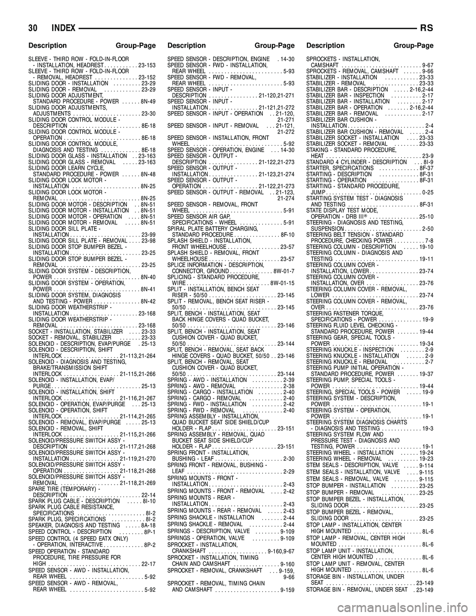 CHRYSLER CARAVAN 2005  Service Manual SLEEVE - THIRD ROW - FOLD-IN-FLOOR- INSTALLATION, HEADREST ...........23-153
SLEEVE - THIRD ROW - FOLD-IN-FLOOR - REMOVAL, HEADREST ..............23-152
SLIDING DOOR - INSTALLATION .........23-29
SLID