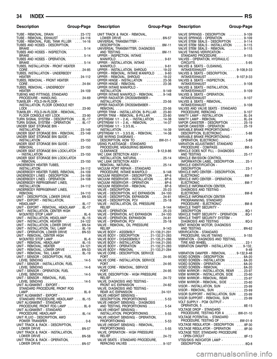 CHRYSLER CARAVAN 2005  Service Manual TUBE - REMOVAL, DRAIN.............23-172
TUBE - REMOVAL, EXHAUST ..........24-116
TUBE - REMOVAL, FUEL TANK FILLER ....14-16
TUBES AND HOSES - DESCRIPTION, BRAKE .............................. 5-14
TU