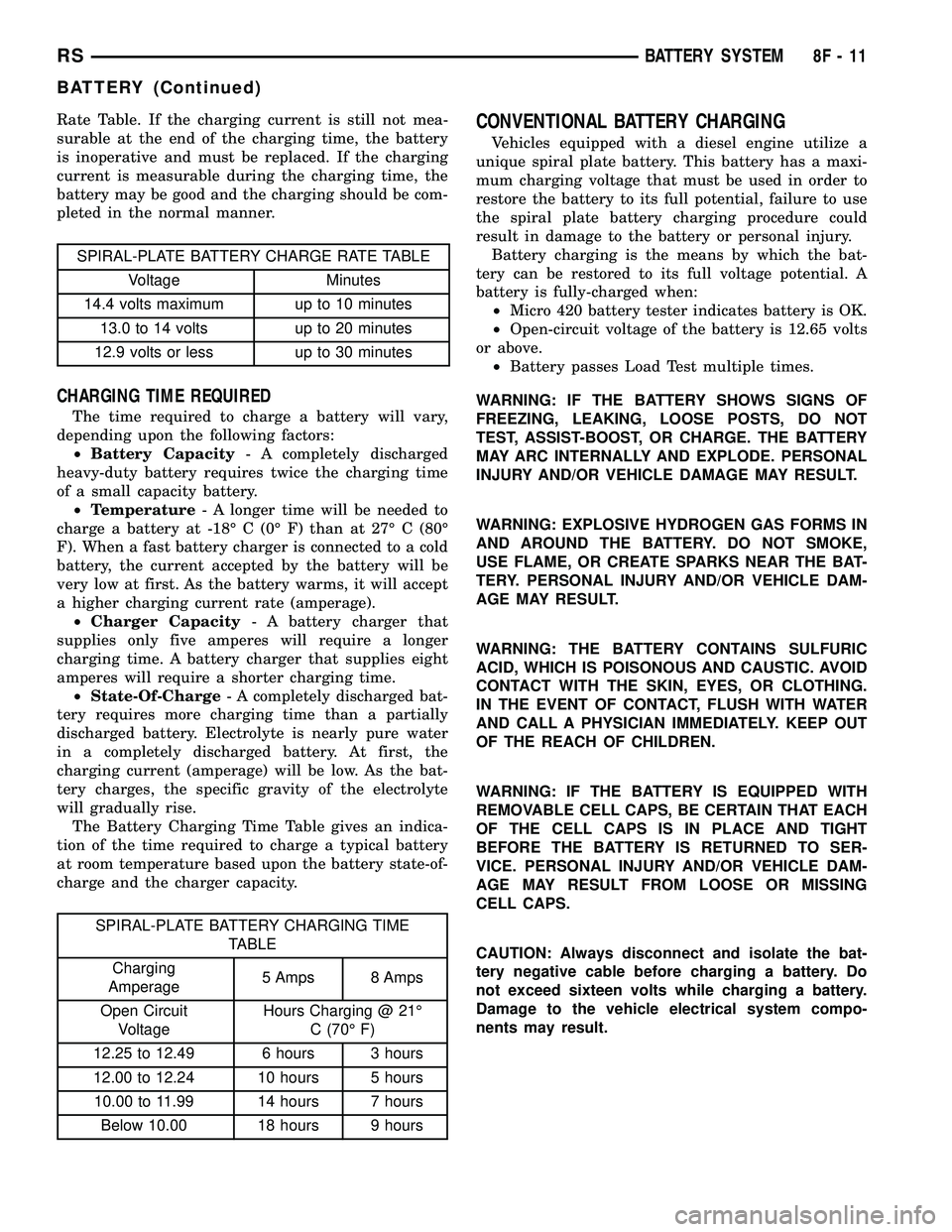 CHRYSLER CARAVAN 2005 Service Manual Rate Table. If the charging current is still not mea-
surable at the end of the charging time, the battery
is inoperative and must be replaced. If the charging
current is measurable during the chargin CHRYSLER CARAVAN 2005 Service Manual Rate Table. If the charging current is still not mea-
surable at the end of the charging time, the battery
is inoperative and must be replaced. If the charging
current is measurable during the chargin